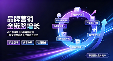 拉萨品牌营销